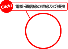 電線・通信線の架線及び補強